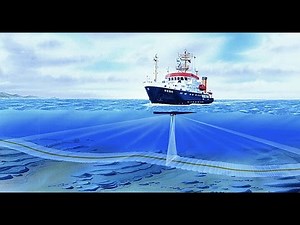 Watch how to sign 'echo sounder' in American Sign Language.