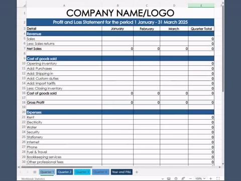 Retail Profit and Loss Statement Template, Excel & Google Sheets (instant Download) - Etsy