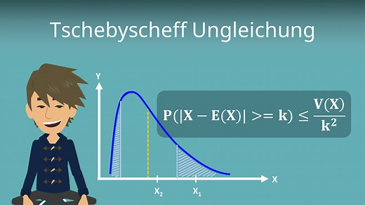 Tschebyscheff Ungleichung: Beispiel, Erklärung & Formel