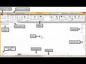 TAGALOG TUTORIAL AutoCAD USER INTERFACE