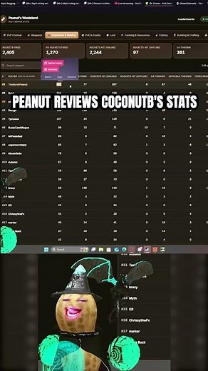 CoconutB’s Rust stats are actually insane… 🤯