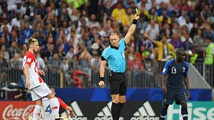 FIFA's Fair Play Rule and How It Affects Points in World Cup Matches