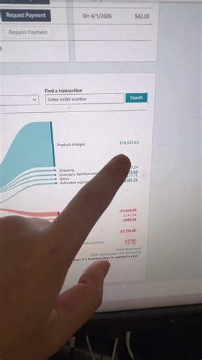 How to get paid by Amazon