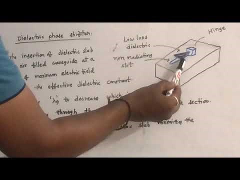 Wave guide phase shifters - Dielectic type - Microwave Engineering- UNIT V