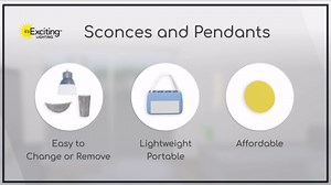 It's Exciting Lighting IEL-5891 Glass Pendant Bronze IR LED Light with Bronze Hardware and Frosted Glass Shade, Battery Operated with 24 Included LEDs