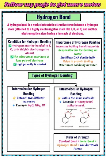 72K views · 808 reactions | Hydrogen Bonding – The Weak Bond That...
