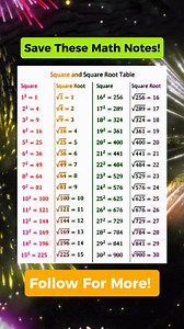 39K views · 306 reactions | Square and Square Root Math Notes  | Math Notes | Facebook