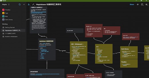 Heptabase 功能圖解教學篇，實現視覺化整理的個人知識管理工具