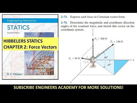 Determine the magnitude and coordinate direction angles | Hibbeler Statics | Engineers Academy