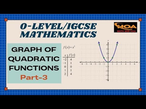 Graph of Quadratic Functions | Part-3 | O-Level & IGCSE Mathematics | MATH With HOA