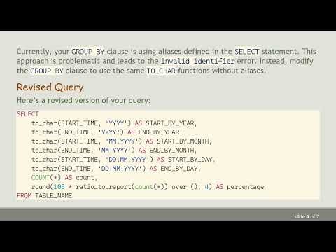 Resolving the ORA-00933 Error in Oracle: A Guide to Date Formatting Queries