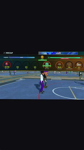 2/5 🦅🦅 #2kcommunity #2k26 #fyp #viral