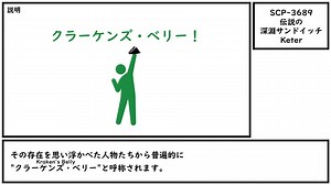 【ゆっくり紹介】SCP-3689【伝説の深淵サンドイッチ】