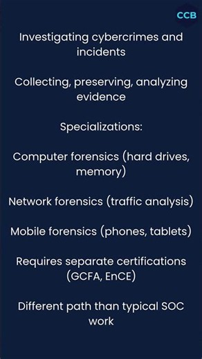 Digital Forensics Explained #shorts #cybersecurity #digitalforensics