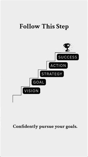 Feeling Stuck? Here’s Your Step-by-Step Pathway to Success ✨#shorts #motivation #viral