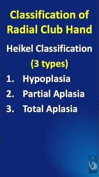 Shorts # 189: Classification of Radial Clubhand (Radial Longitudinal Deficiency)