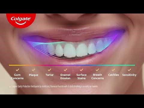 Help prevent 8 of the Top Oral Care Concerns with the NEW Colgate Total!