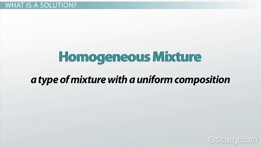 Solution | Definition, Types & Examples