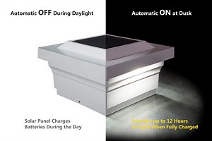 Majestic Solar Post Cap - White