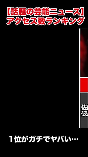 記事はいまトピで検索！！ https://ima.goo.ne.jp/word/list_topics/ #いまトピ #芸能 #おすすめにのりたい #ランキング #芸能ニュース