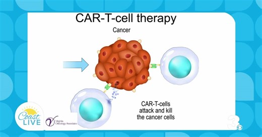 Virginia Oncology Associates talks innovative new cancer treatment on Coast Live