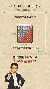 What is the sum of 1 to 100, solved in an instant?