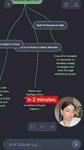 32 reactions · 7 comments | Unlock the power of AI mind maps and visualize anything you can imagine! | VisualMind: AI MindMap & ChatBot | Facebook