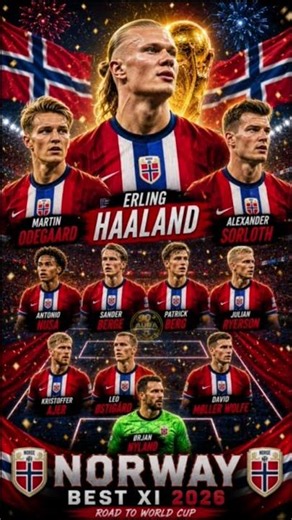 🇳🇴 Norway Predicted XI 2026 🤯 | Haaland's World Cup Dream