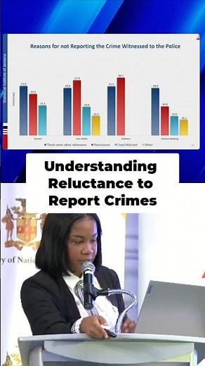 Understanding Reluctance to Report Crimes In Jamaica