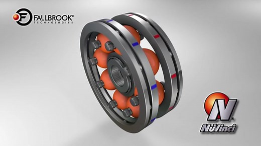 Introducing NuVinci® CVP 无级变速器
