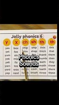 ￼￼ Start English reading with sounds #english #readingcommunity