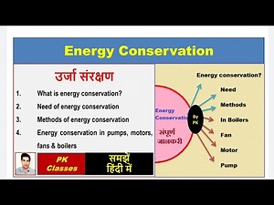 Energy Conservation, Methods and need, Energy conservation in boilers, Pumps, Motors (हिन्दी)