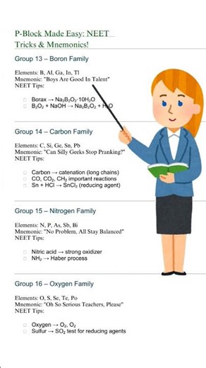"P- BLOCK" NEET Chemistry Tricks Mnemonic! Don't miss⚡