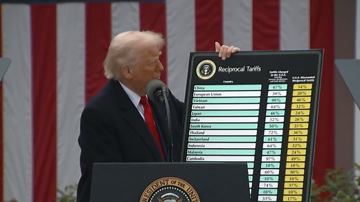 Goods imported from China now face a 54% tariff rate — and possibly higher