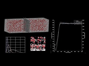 Molecular Dynamics - Thermostats with AMS