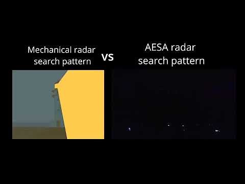 Mechanical Radar Search Pattern VS AESA Radar Search Pattern