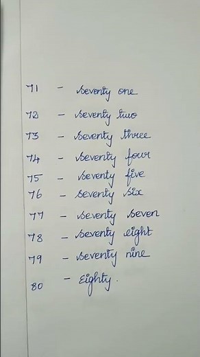 Number Names 51 to 100 | English Numbers with Spelling | Kids Learning Video #numbernames