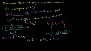 Projections onto subspaces with orthonormal bases