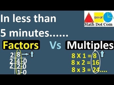 Factors and multiples