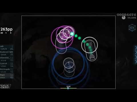 my best flow aim score