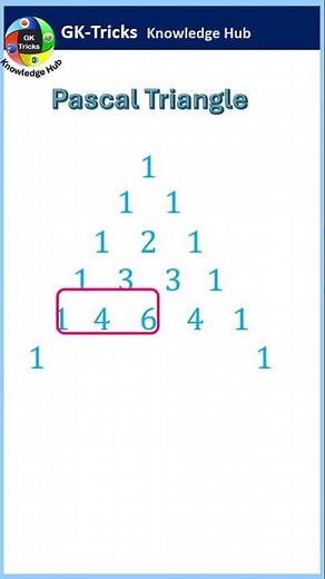 How Pascal’s Triangle Is Formed | Easy Math Pattern