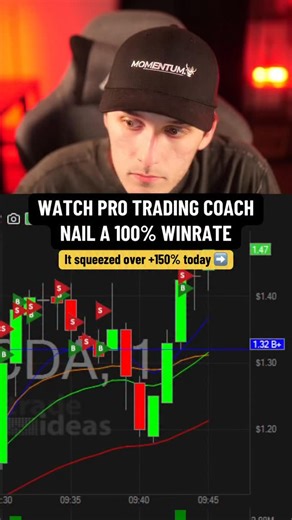 I just turned this HUGE squeezing stock into an ATM with this simple momentum trading strategy Did you catch it today? Claim your 7 day FREE trial ✅ #howtotrade #daytrading #stockstowatch #momentum #tradingeducation | Momentum.