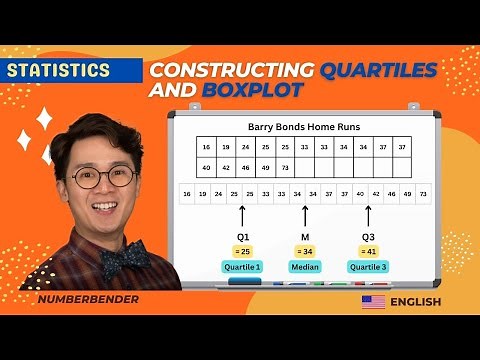 STATISTICS Constructing Quartiles and Boxplot