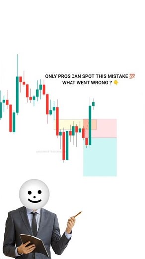 Trade the Right Way – Avoid These Mistakes #tradingview | Stock | Market | Crypto | Trading