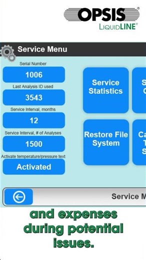 OPSIS LiquidLINE Shorts – Analyzing More with Fiber with Lower Costs