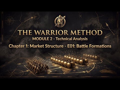 Market Structure – Battle Formations | Technical Analysis
