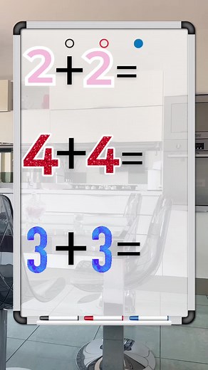 Understanding Basic Mathematics: 2 2=4 Explained