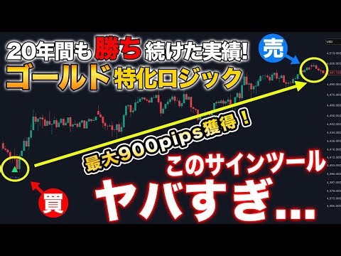 20年間も稼ぎ続けた！最大900pips獲得！ゴールド特化ツール完全無料配布🎁【FX】【システムトレード】【スキャルピング】【デイトレ】【スイング】【ドル円】【金】【USDJPY】【自動売買】【EA】