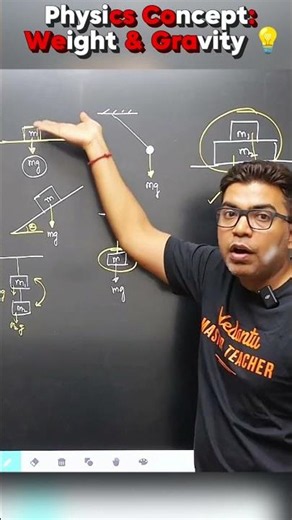 ​What is Weight Exactly? 🤔 Physics Concept Clear karo! #studytips