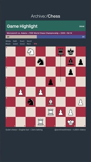 Round 14: A draw between Morozevich and Adams #chessshorts